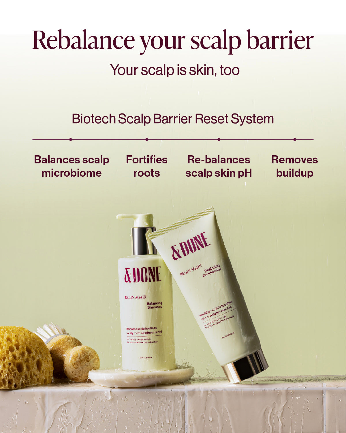 Anti-Hairfall Shampoo + Conditioner