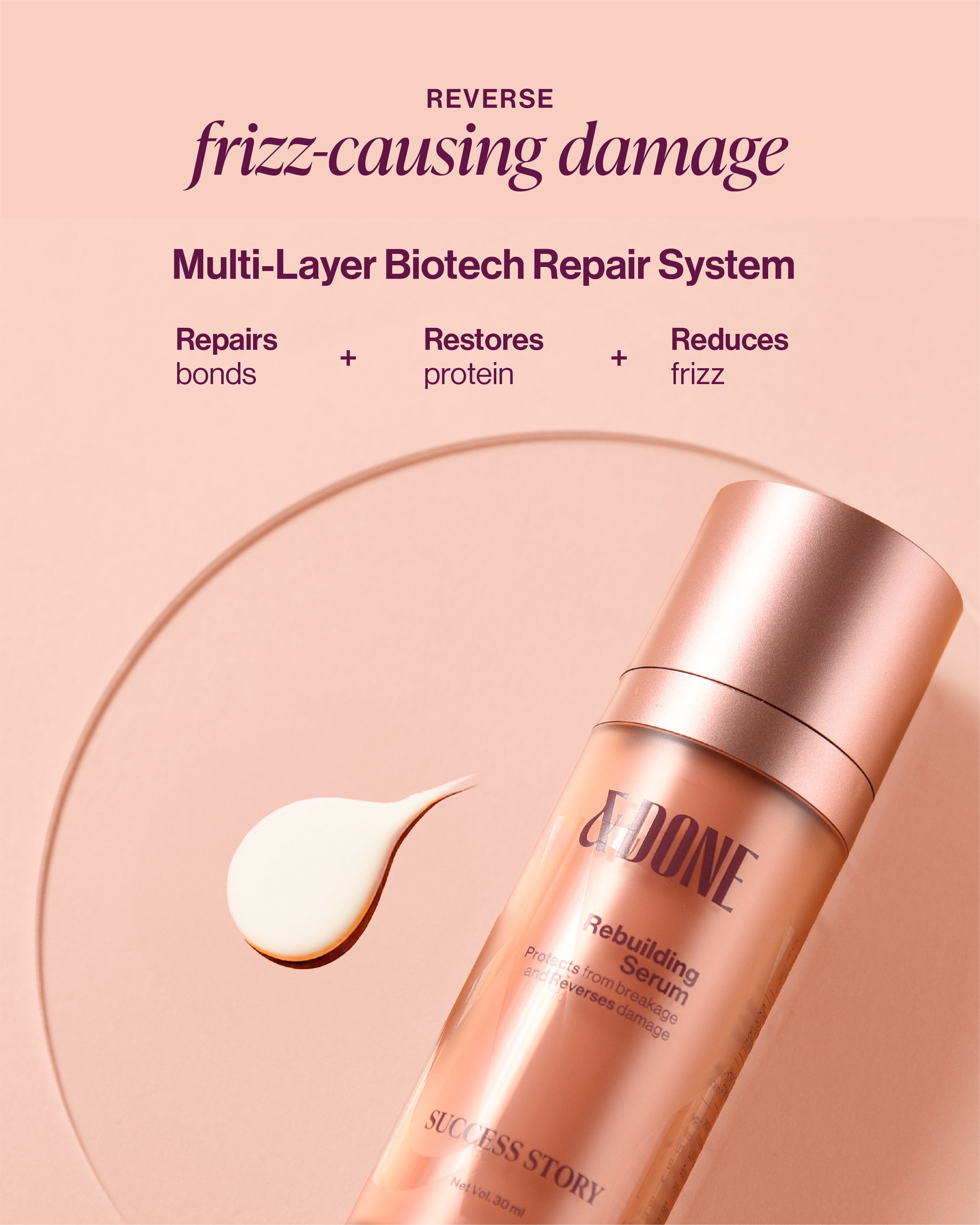 Success Story Rebuilding Serum