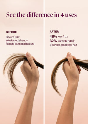 Buy Best Hair Serum For Frizzy Hair Online