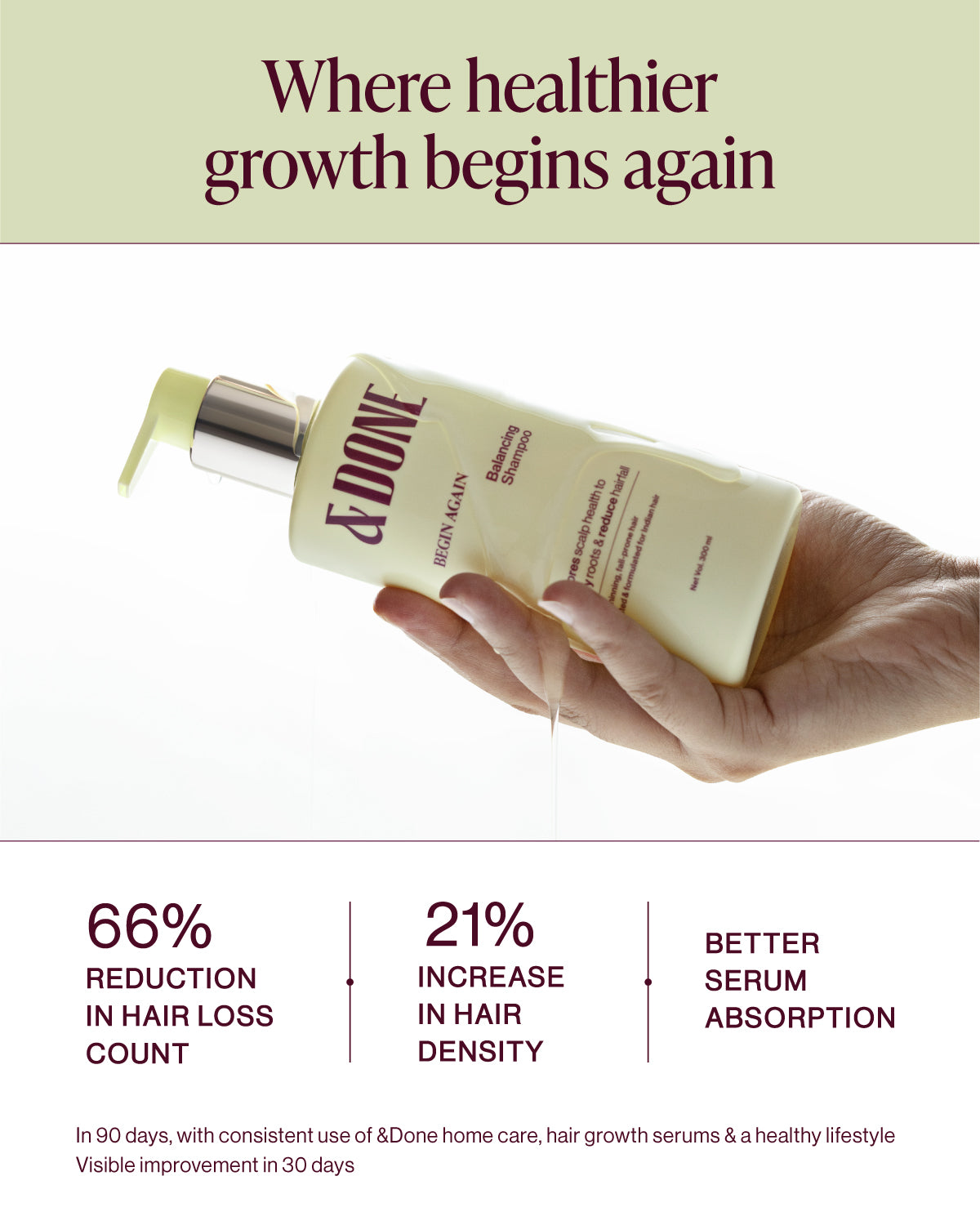 Balancing Shampoo
