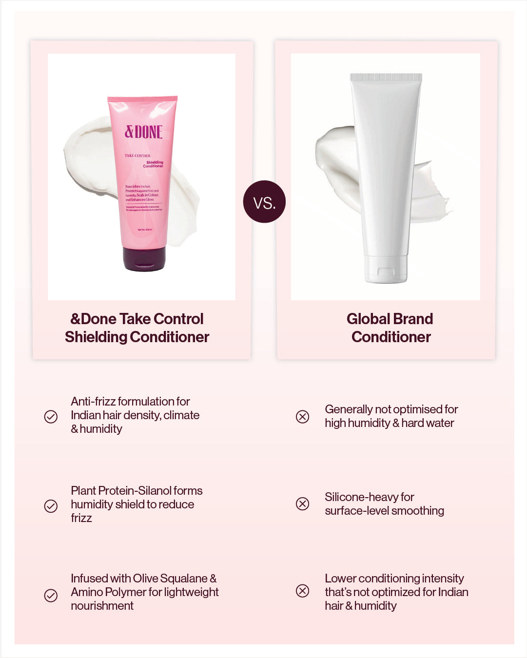 Shop Hydrating Conditioner For Hair Care Online