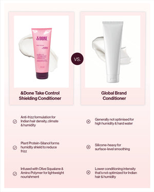 Shop Hydrating Conditioner For Hair Care Online